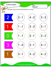 Çıkarma işlemi yaprak test